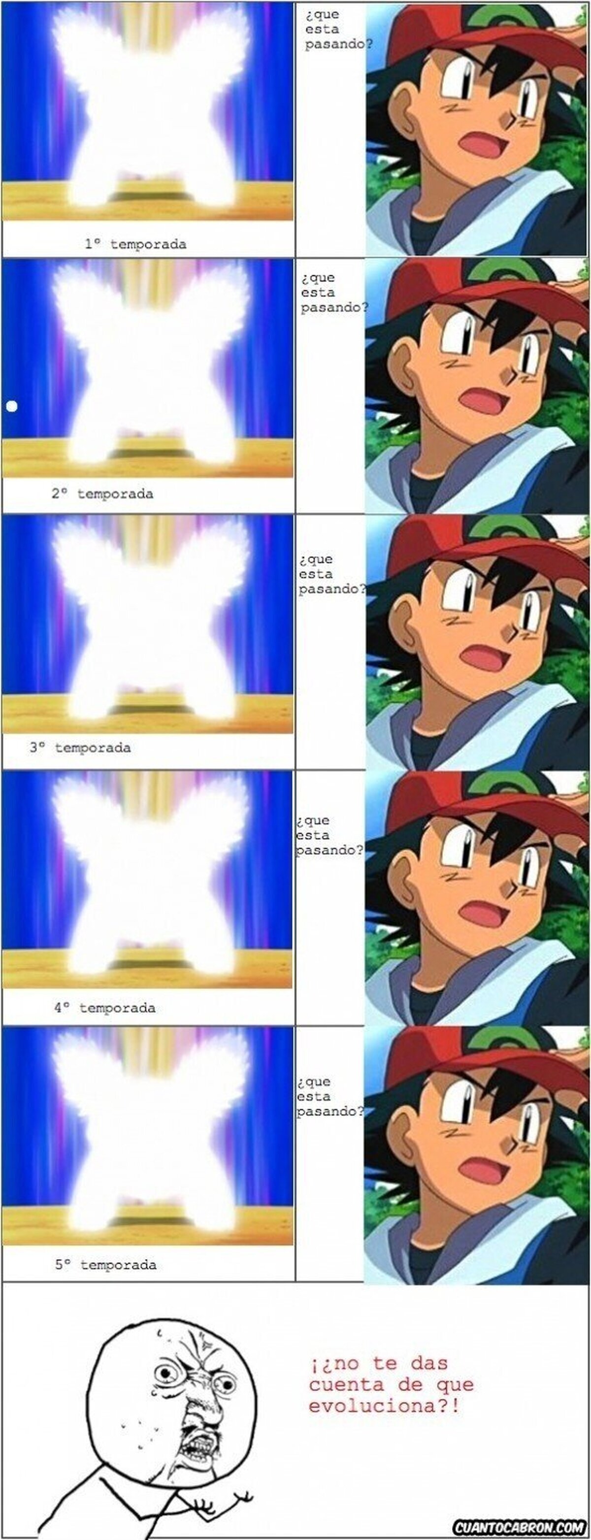 La evoluci&oacute;n del pok&eacute;mon