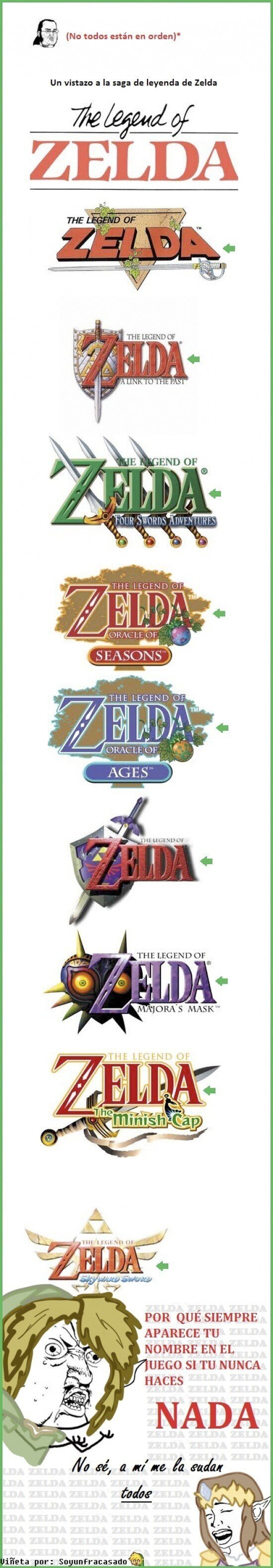 La Leyenda de Zelda