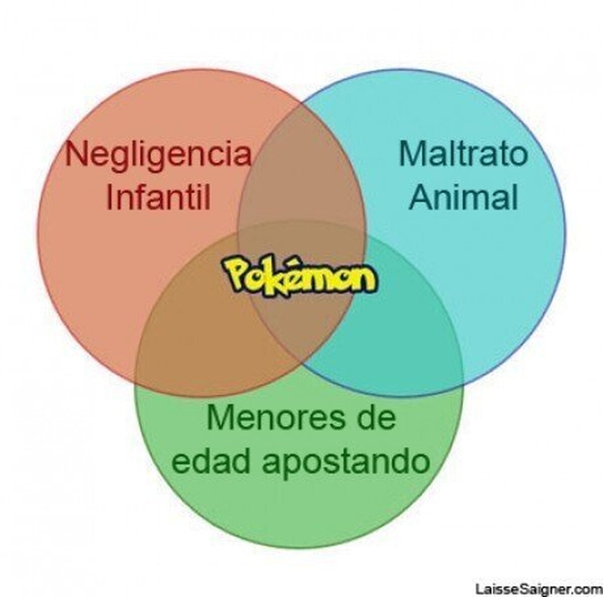 POKÉMON - Porque educativo, lo que se dice educativo, no es
