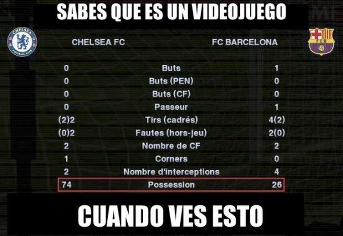 Está más que claro