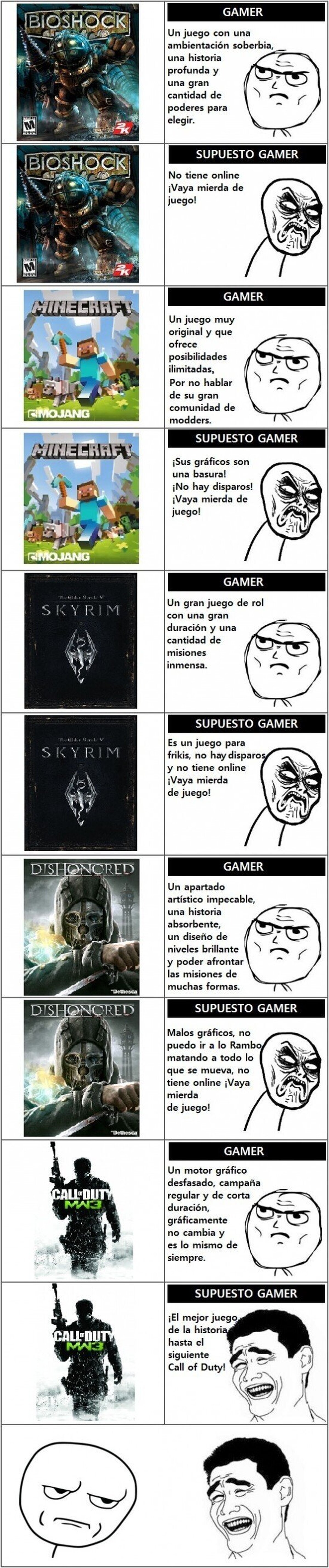 Sutiles diferencias entre gamers