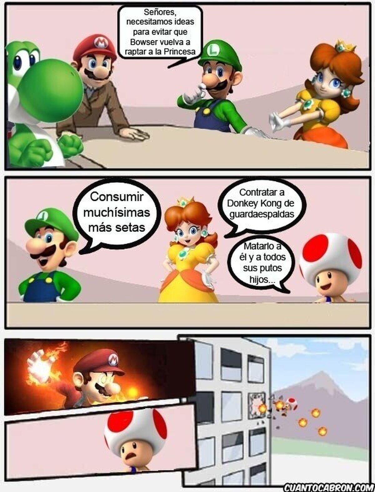 Junta de accionistas - Mario style