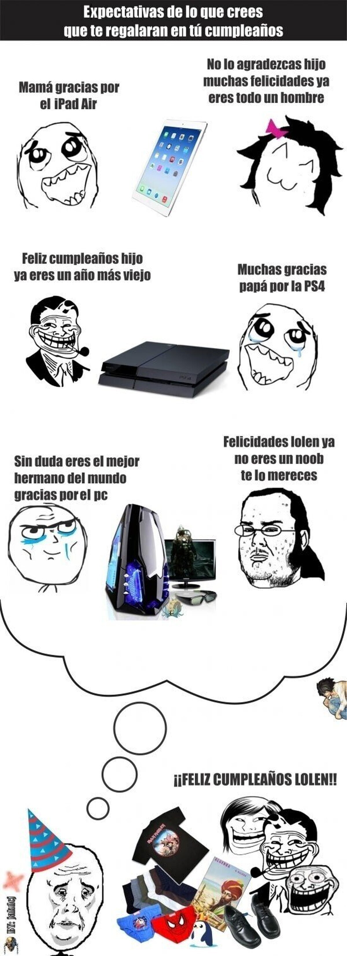 Expectativas de lo que piensas, que te regalarán el día de tú cumple