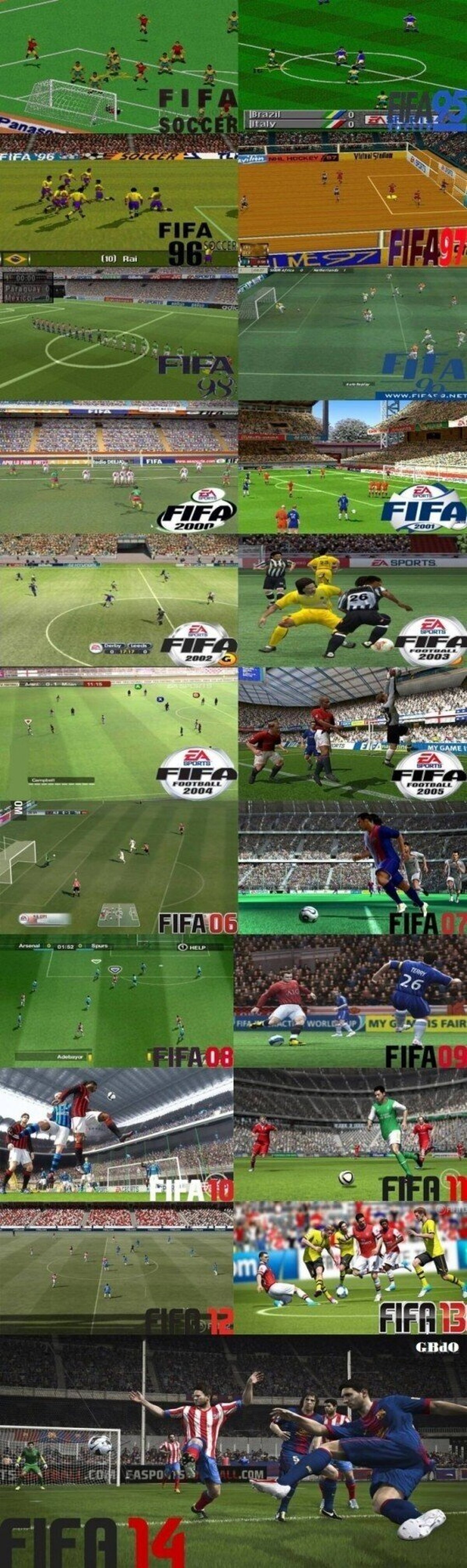 Evolución gráfica del FIFA