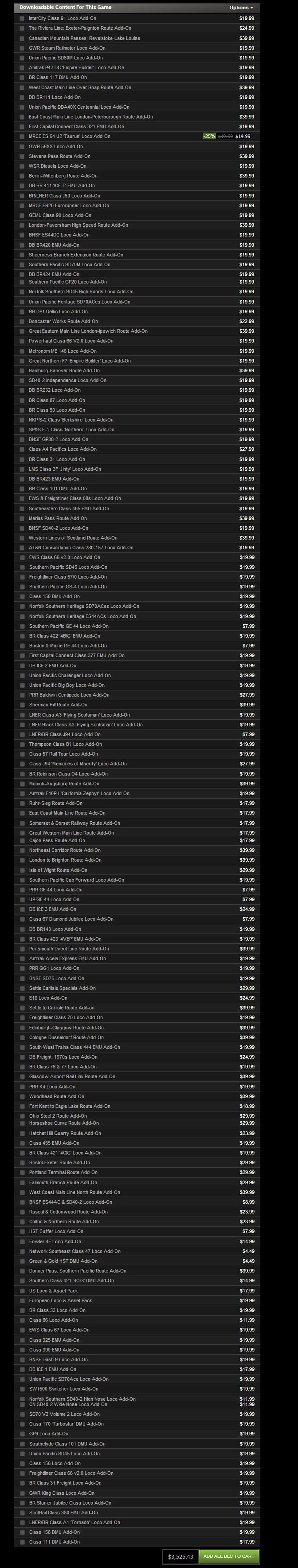 &iquest;Y cre&iacute;as que Los Sims exageraban?