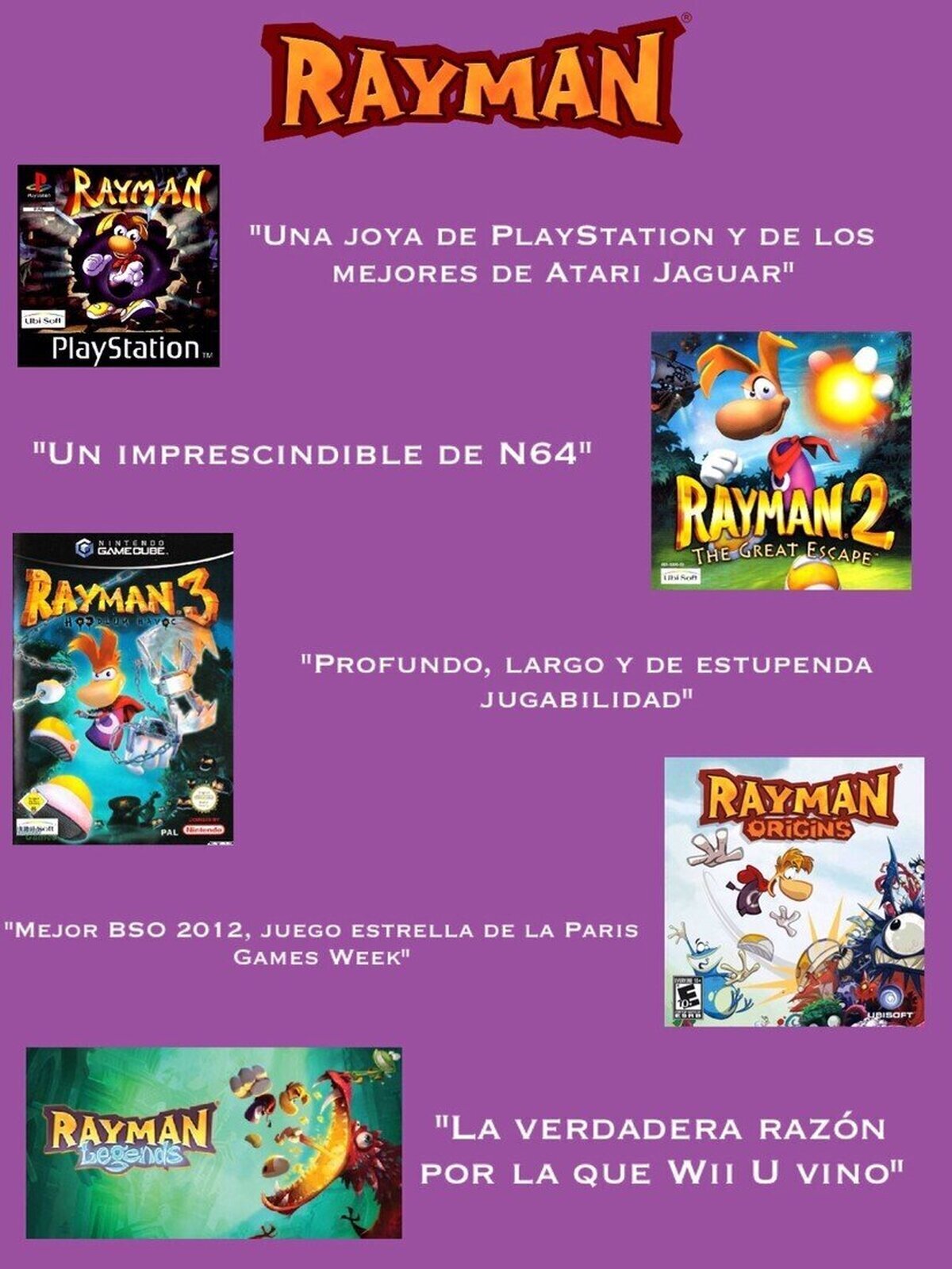 Rayman, leyenda desde sus inicios