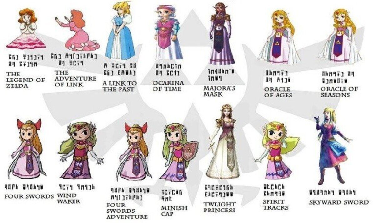 Las diferentes princesas Zelda según el juego, ¿con cuál te quedas?