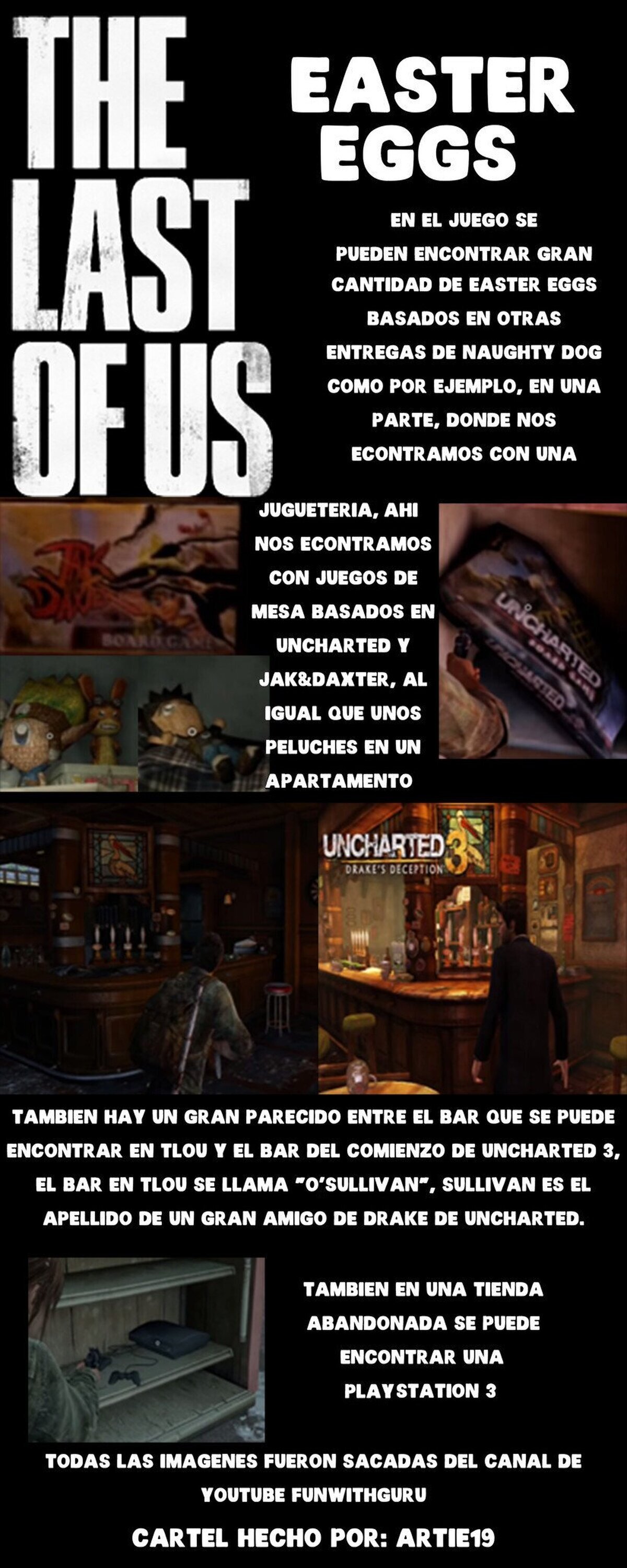Easter eggs de Naughty Dog en The Last Of Us