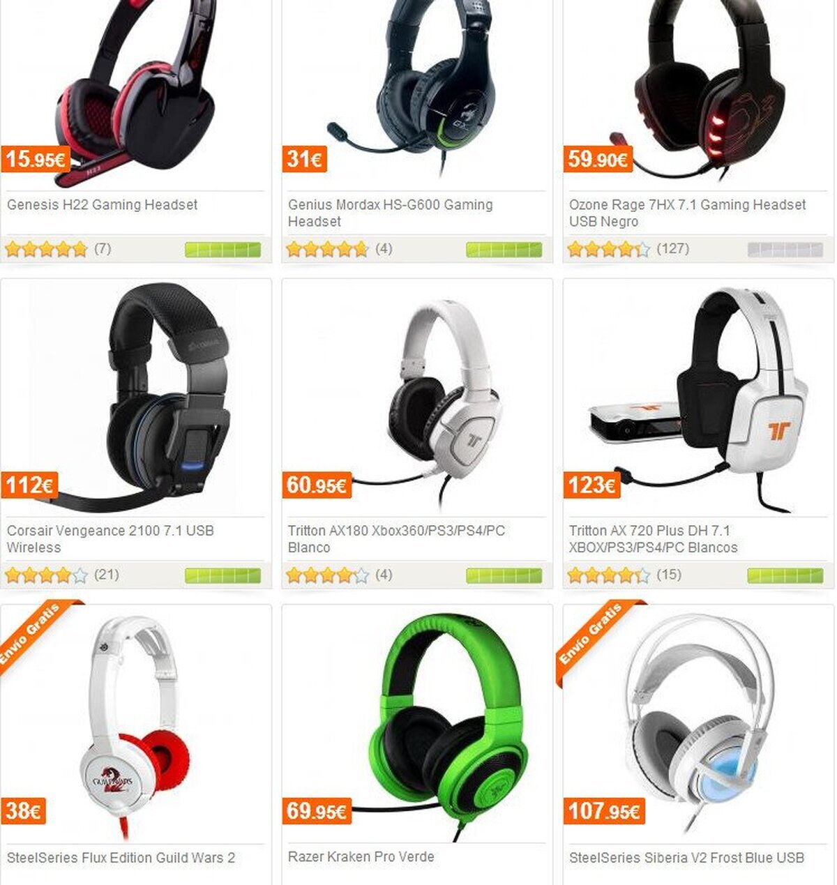 Opini&oacute;n: La moda de los perif&eacute;ricos 