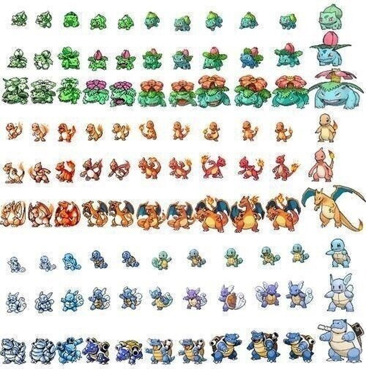 Evolución de las sprites de los Pokémon iniciales