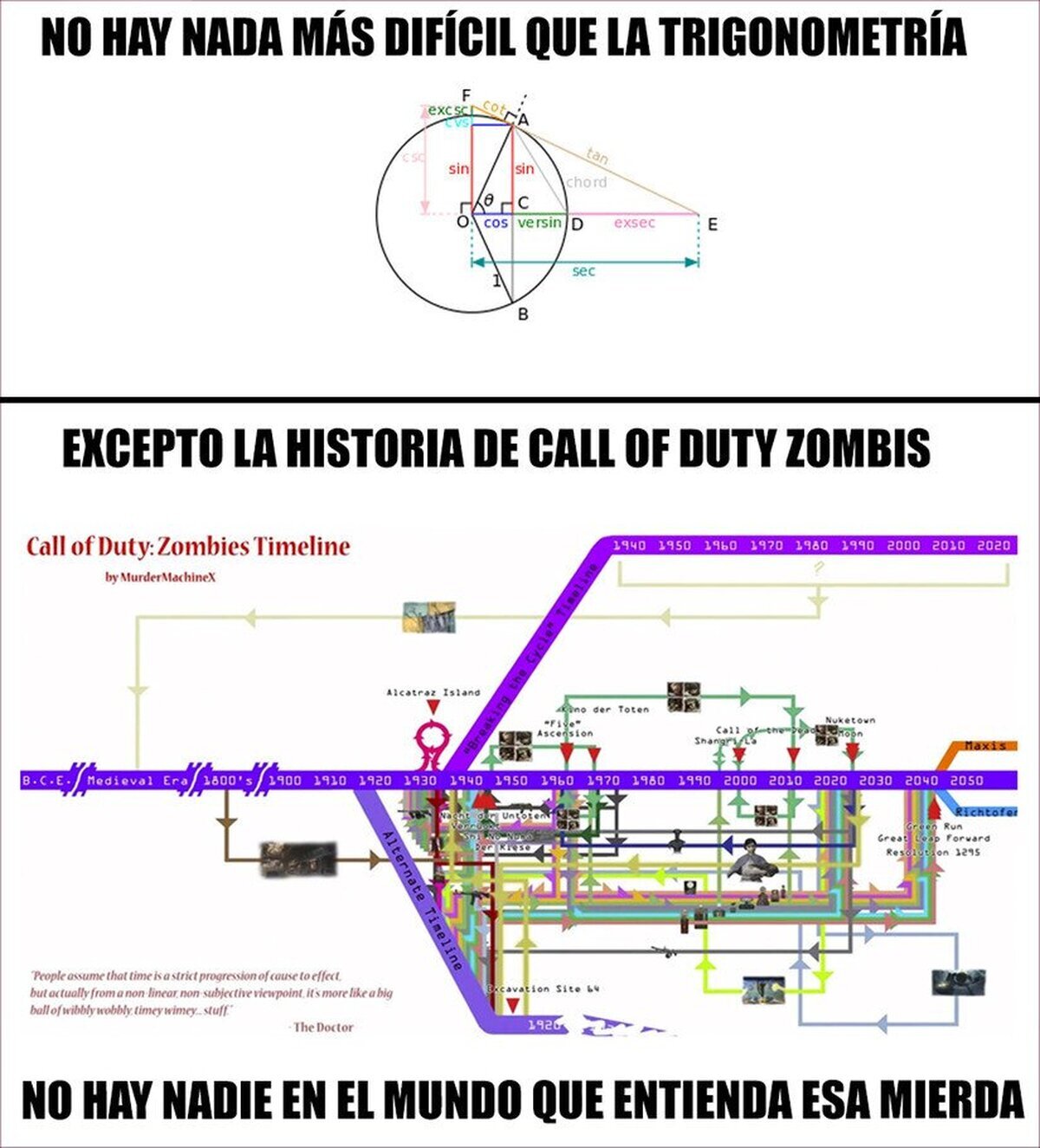 ¿Alguien entiende la historia del COD: Zombis?