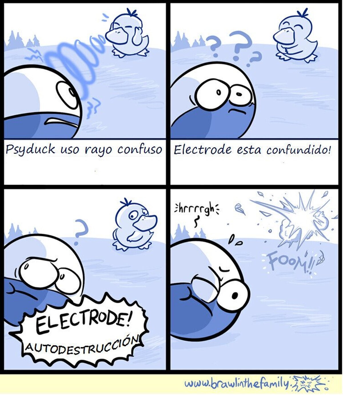 Sacar provecho del rayo confuso como nadie