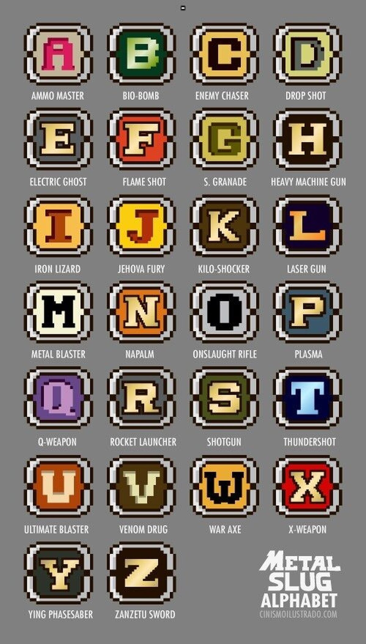 El abecedario según Metal Slug