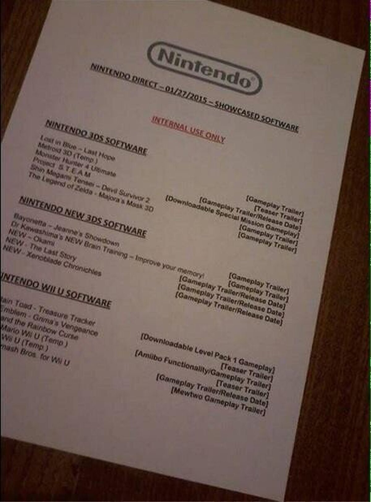 Rumor: se filtra el contenido del próximo Nintendo Direct y sus bombazos