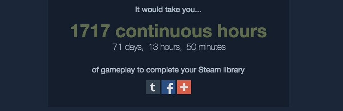 Conoce cuánto tiempo te llevaría terminar todos los juegos de tu biblioteca de Steam