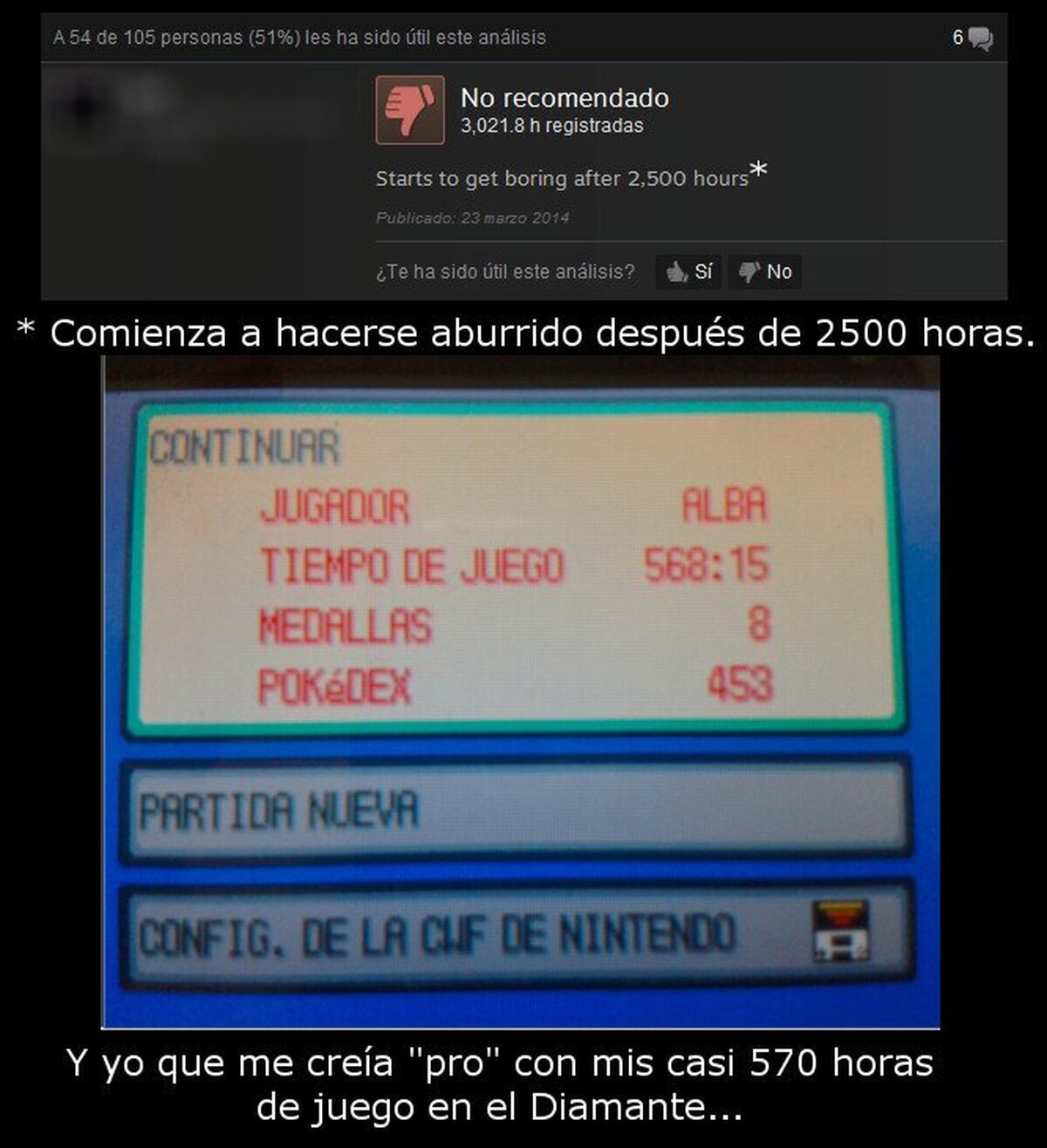 Ni idea de dónde se supone que saca la gente el tiempo