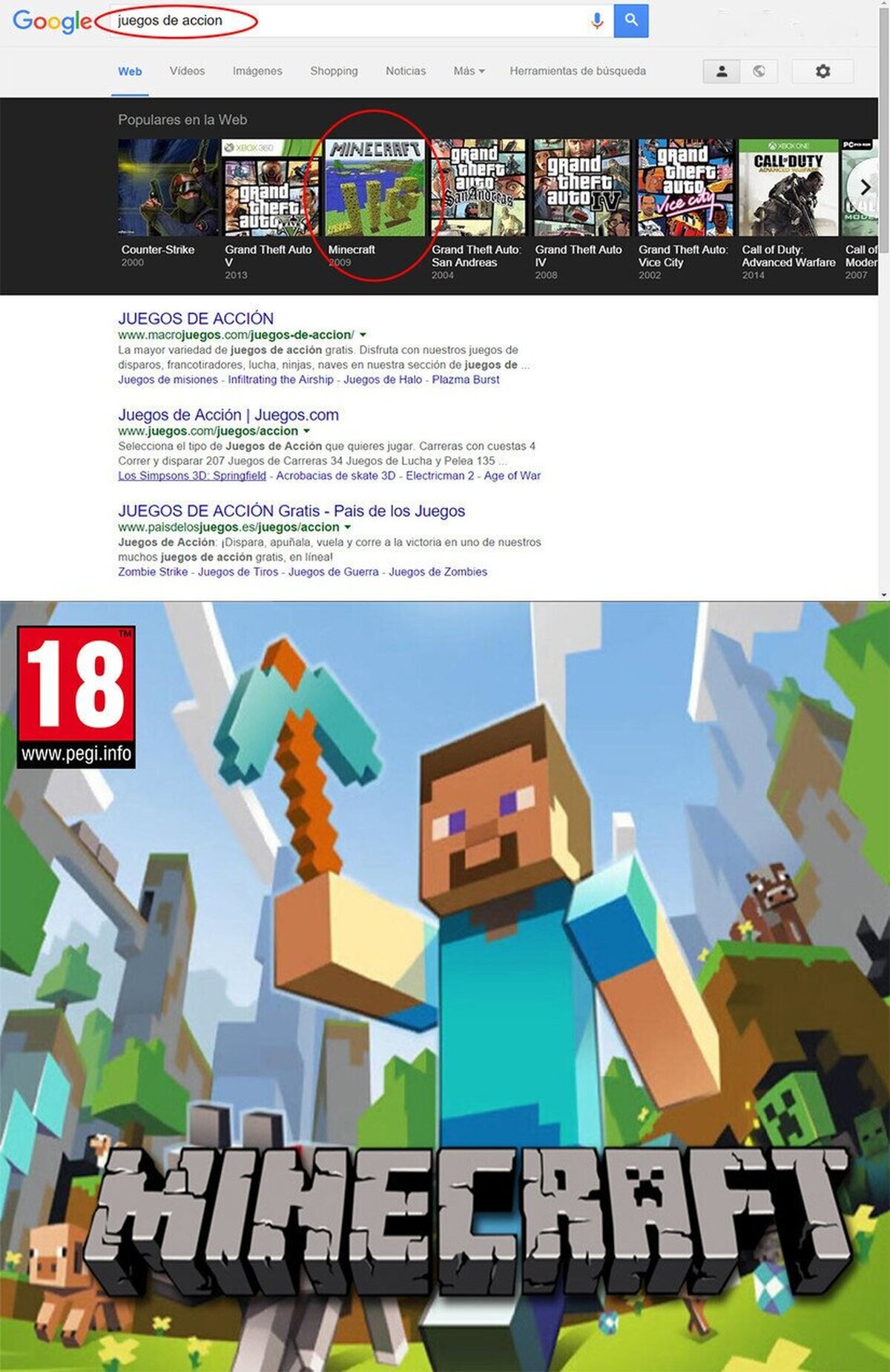 Tipico juego de acción de hoy en día