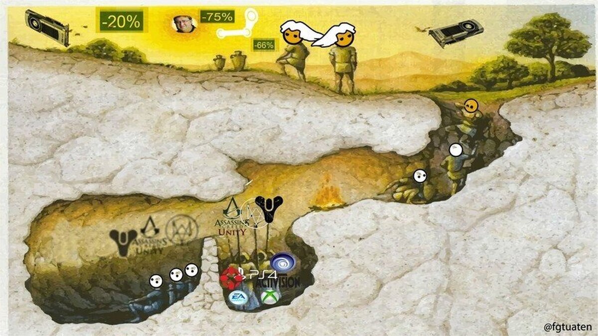 Con el anuncio de Far Cry Primal, esto es más fácil de entender