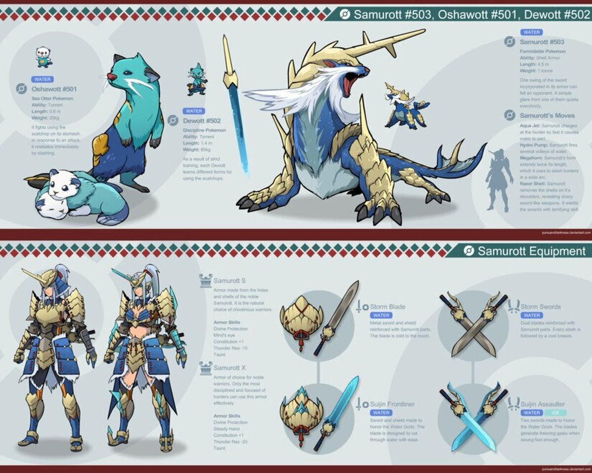 Pokémon al estilo Monster Hunter parte 1: Samurott