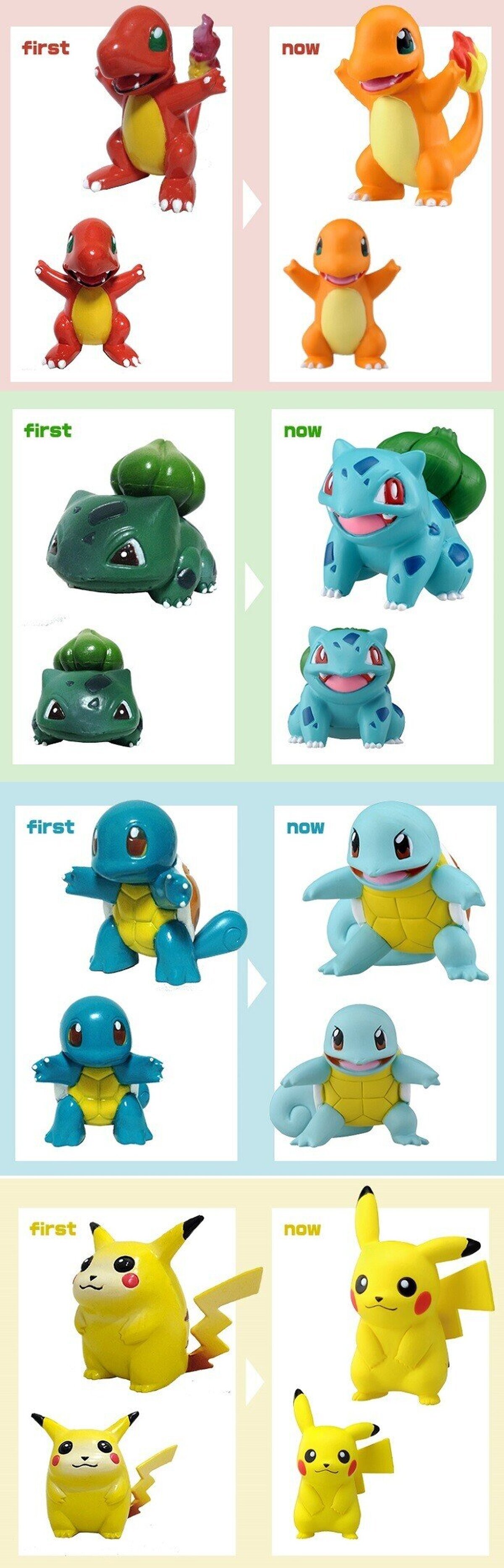 La evolución de los juguetes de Pokémon