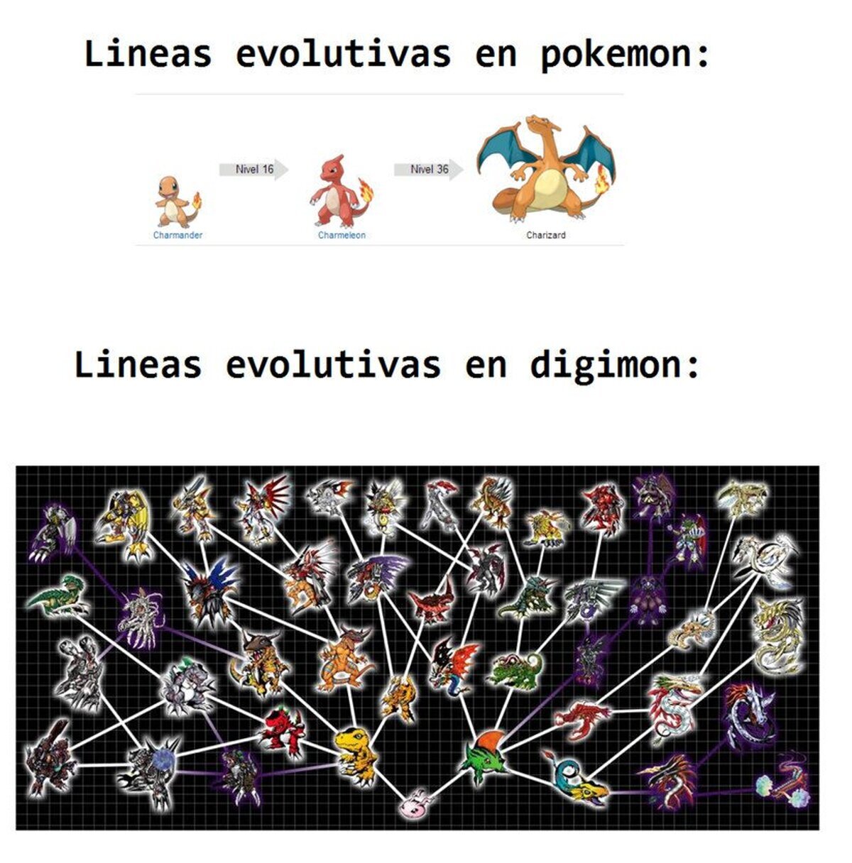 La gran diferencia entre dos franquicias