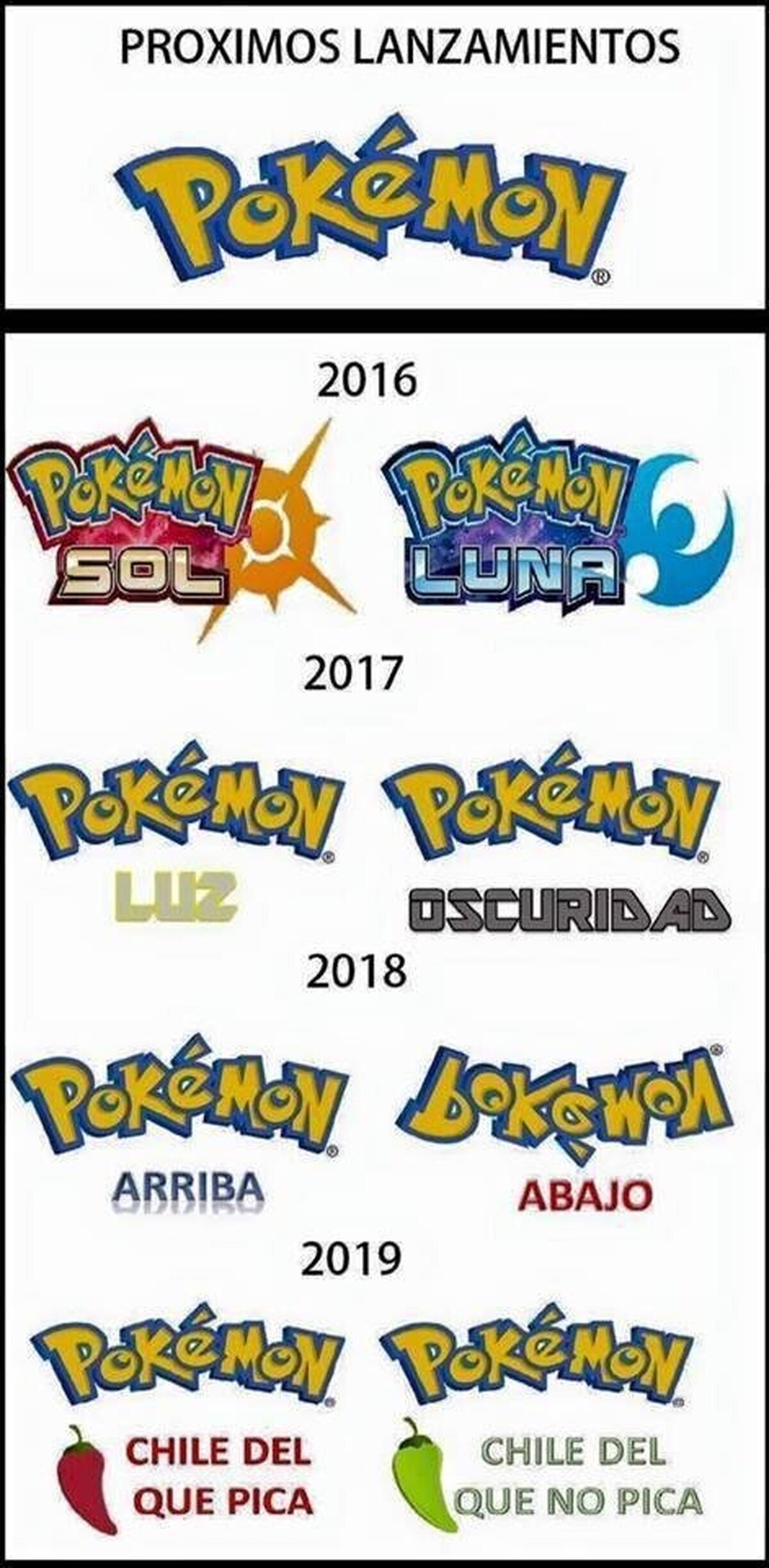 Se revelan los proximos lanzamientos de Pokémon