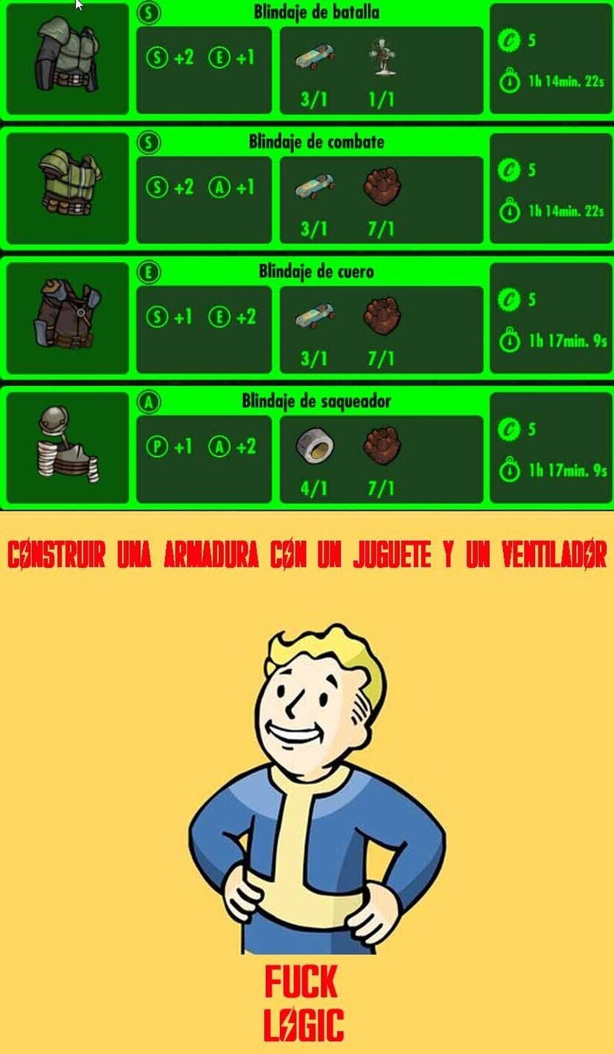 Fallout, donde la logica no existe
