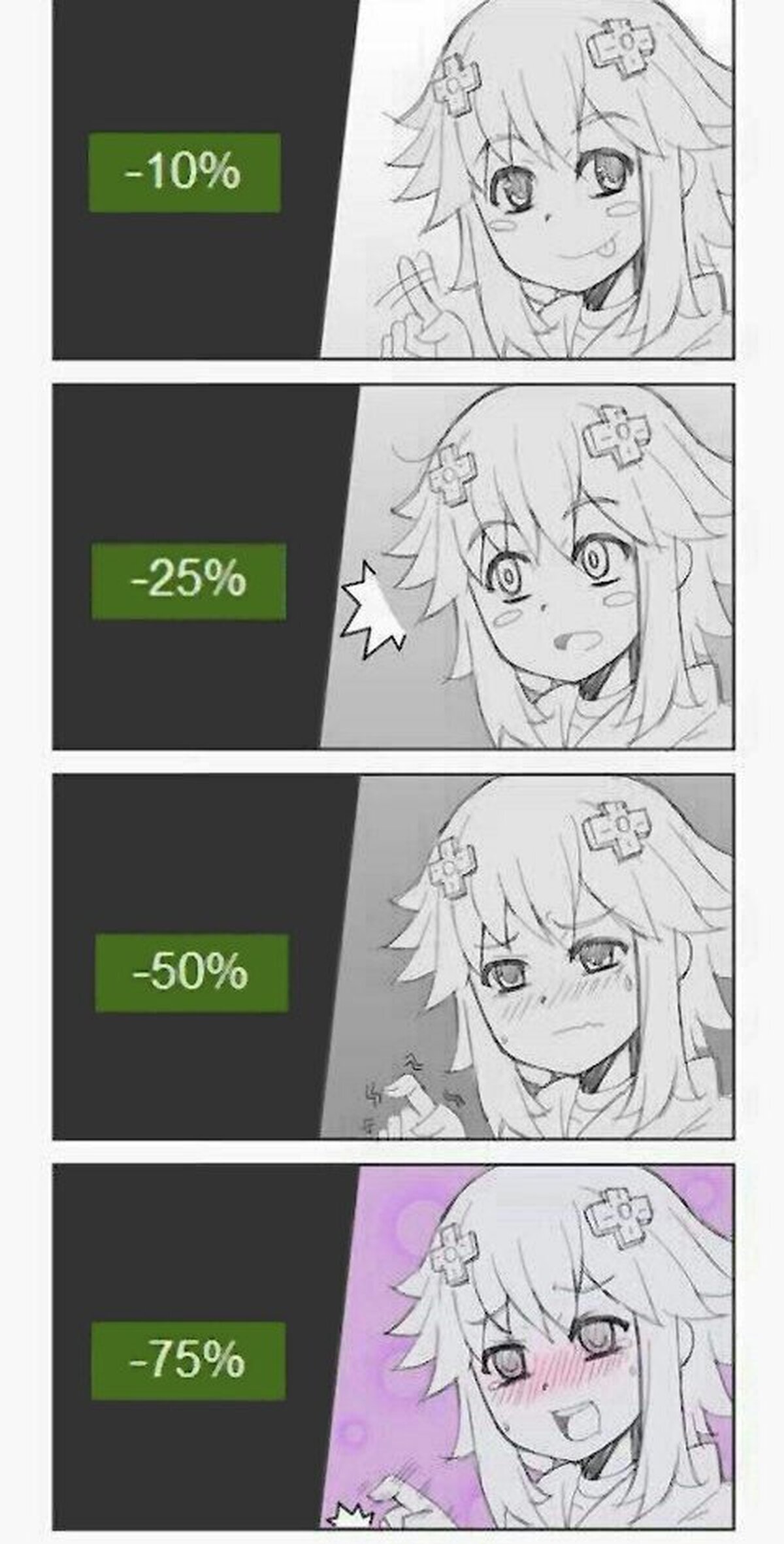 La vida de un usario de steam