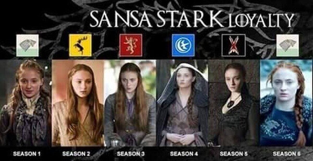 La lealtad de Sansa. De casa en casa y tiro porque me toca