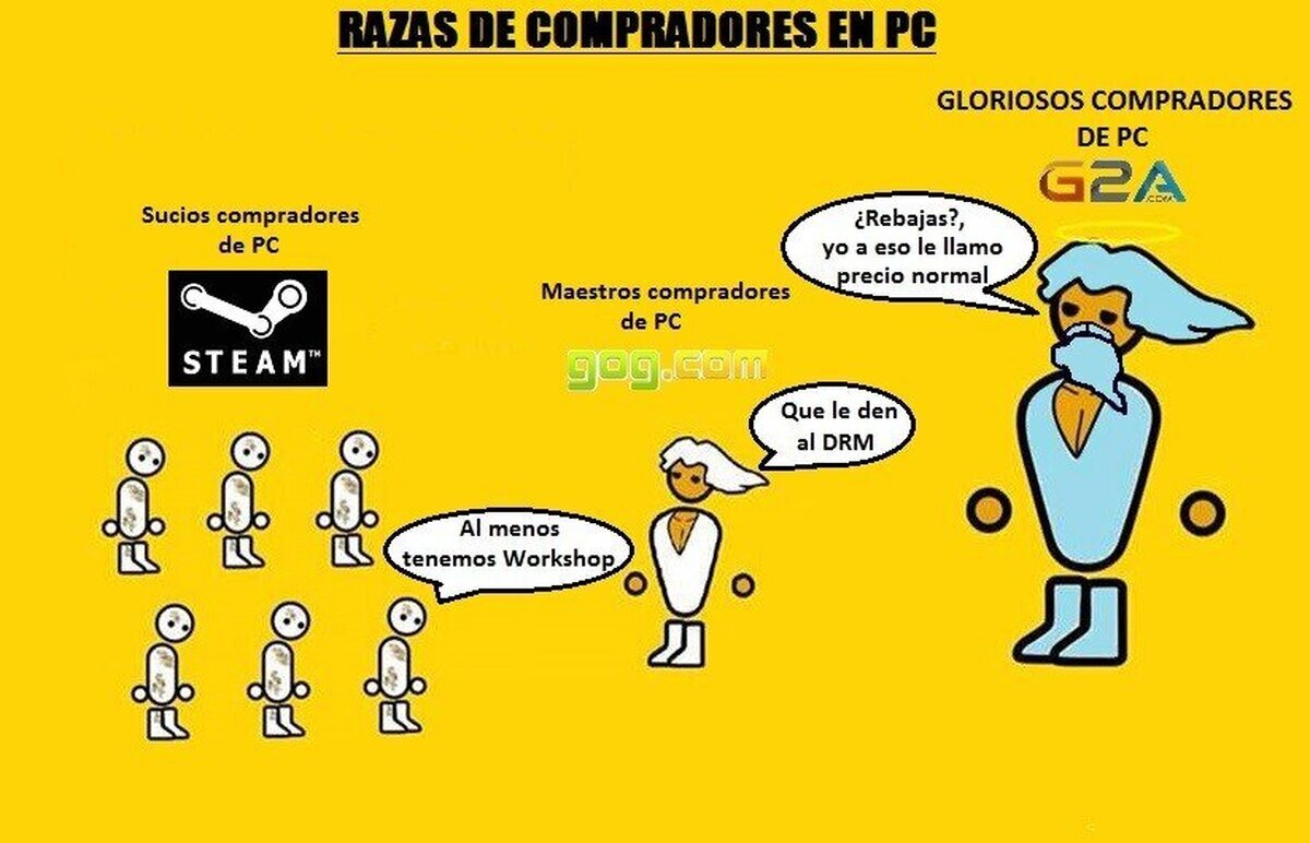 Los peasants de PC