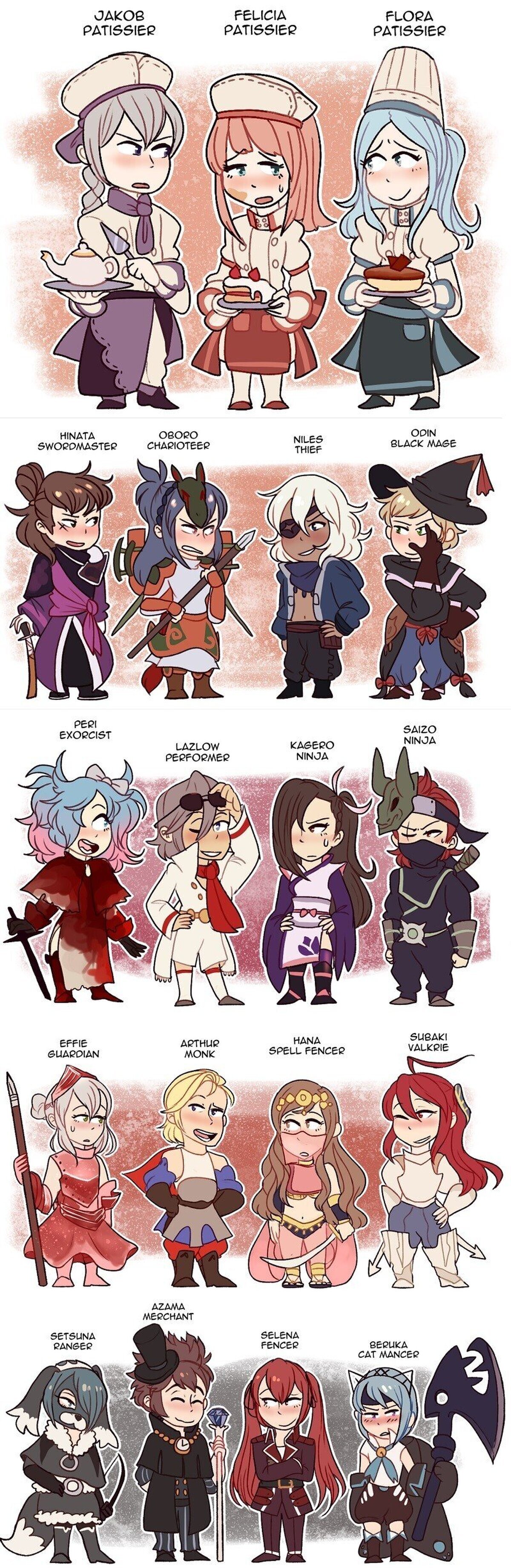 Bravely emblem fates