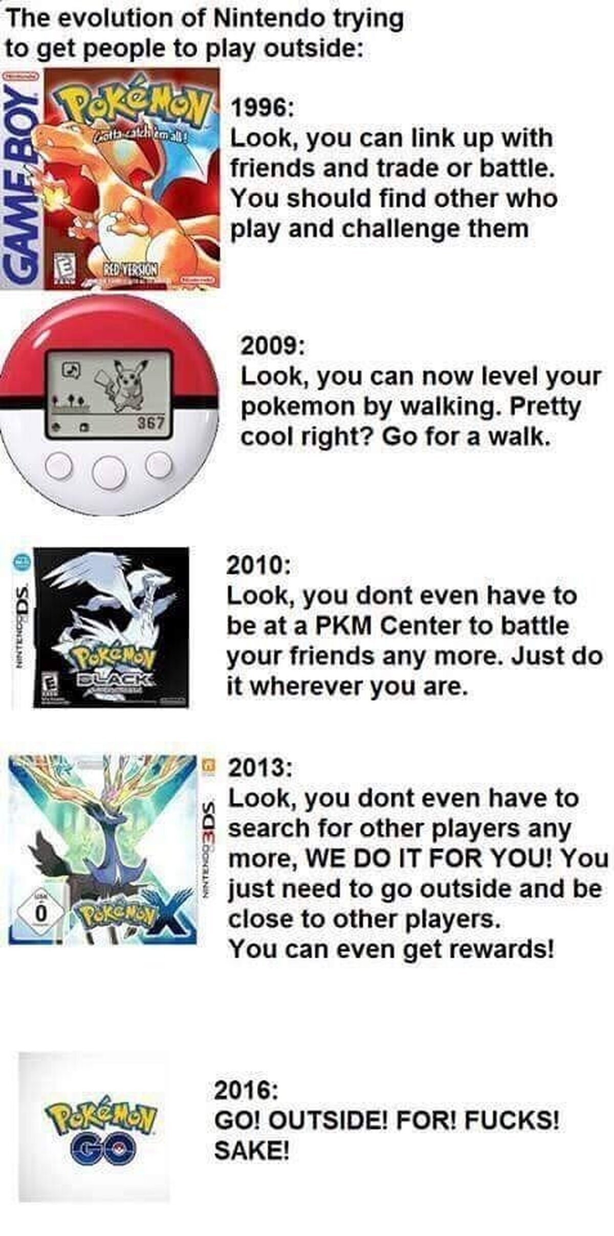 Evolucion de los juegos de pokemon