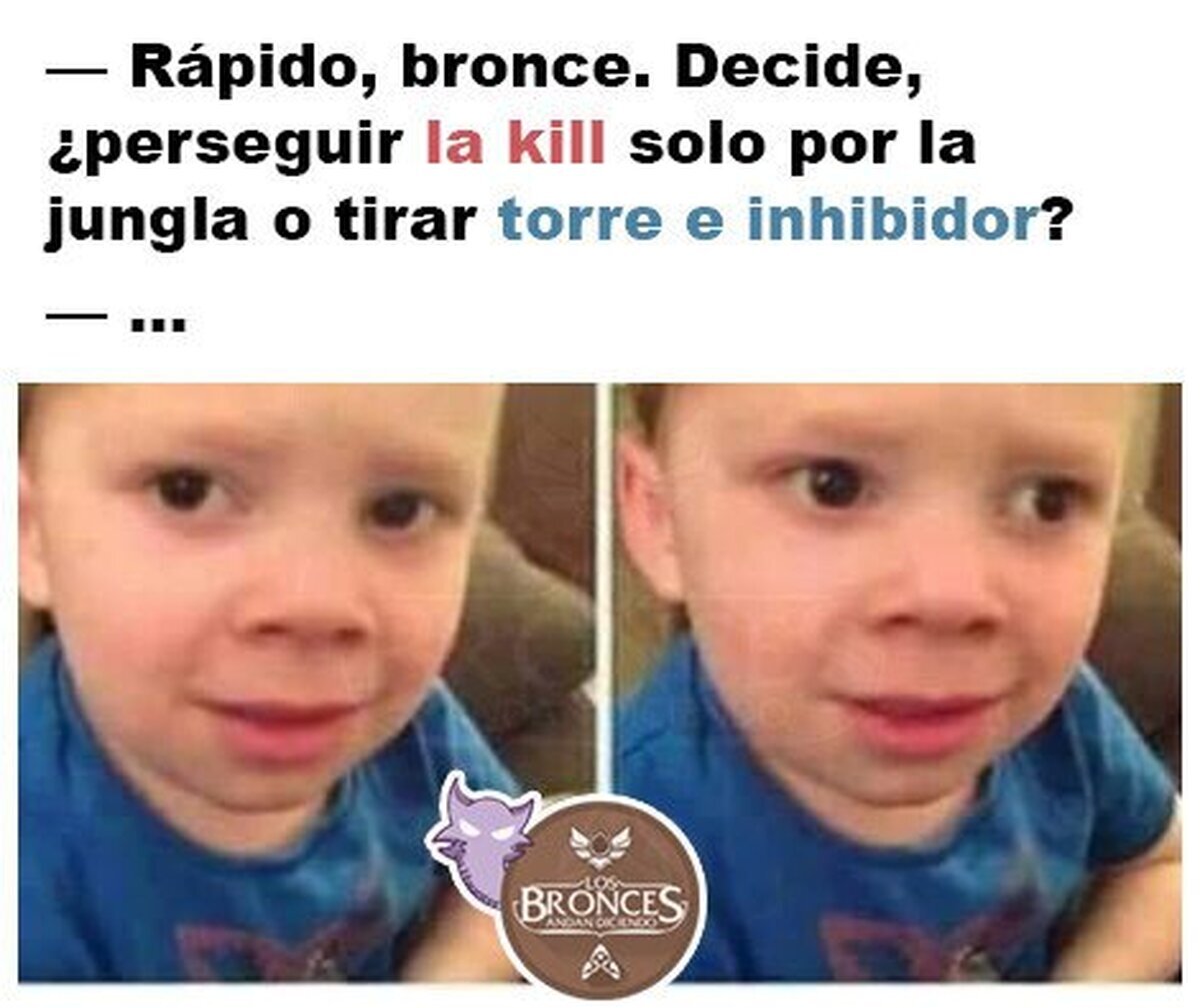 Objetivos, ¿quién te conoce?