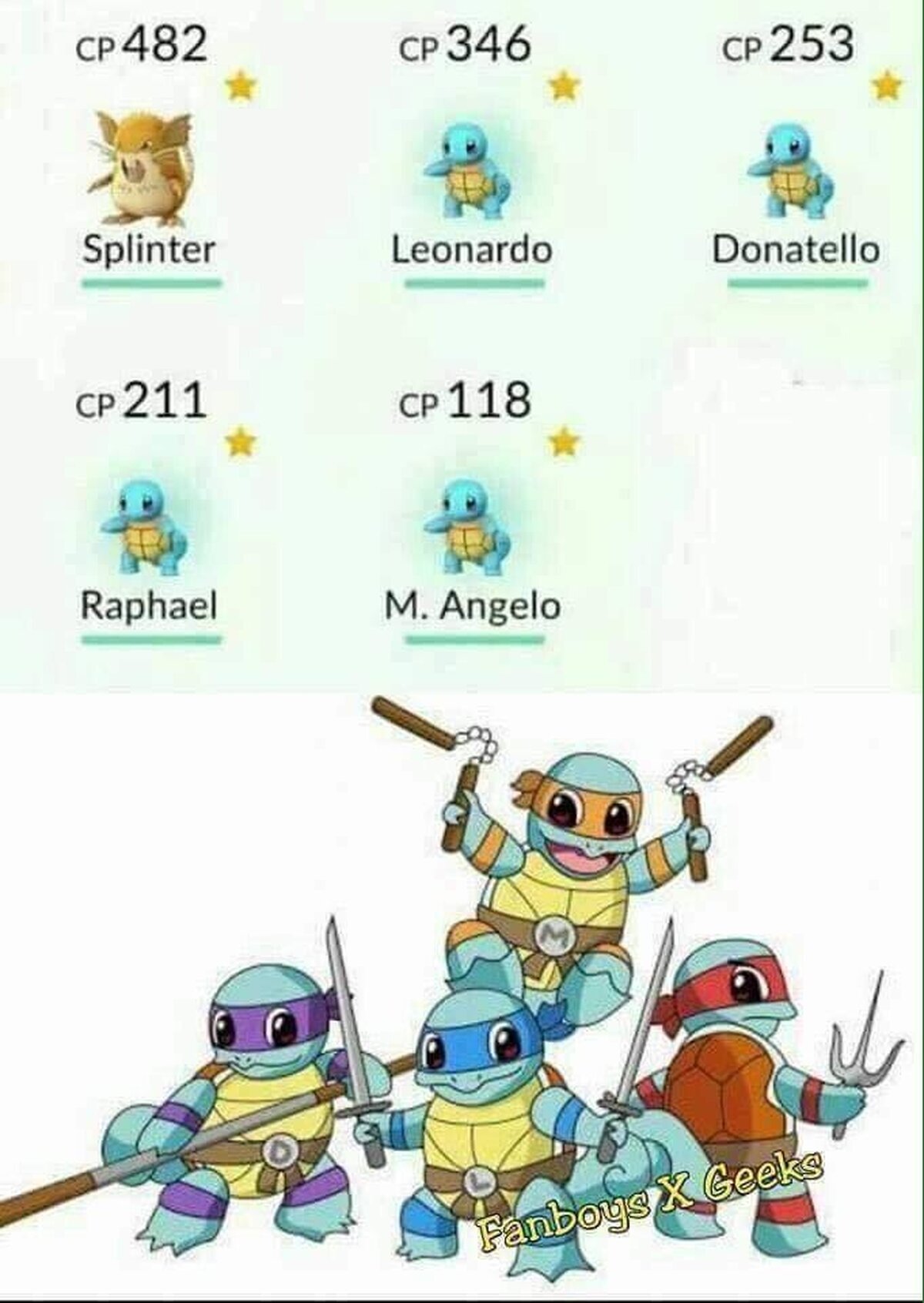 ¡Ya están aquí!