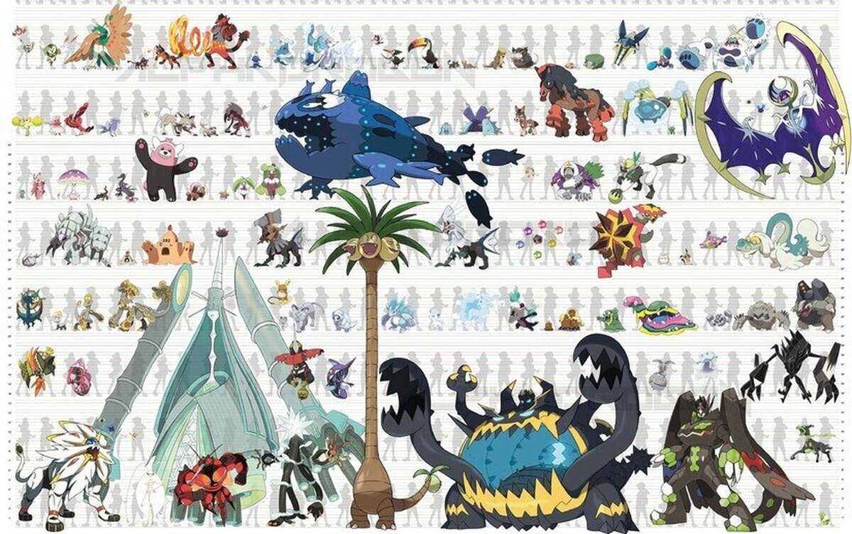 Todos los Pokémon introducidos en Alola a escala
