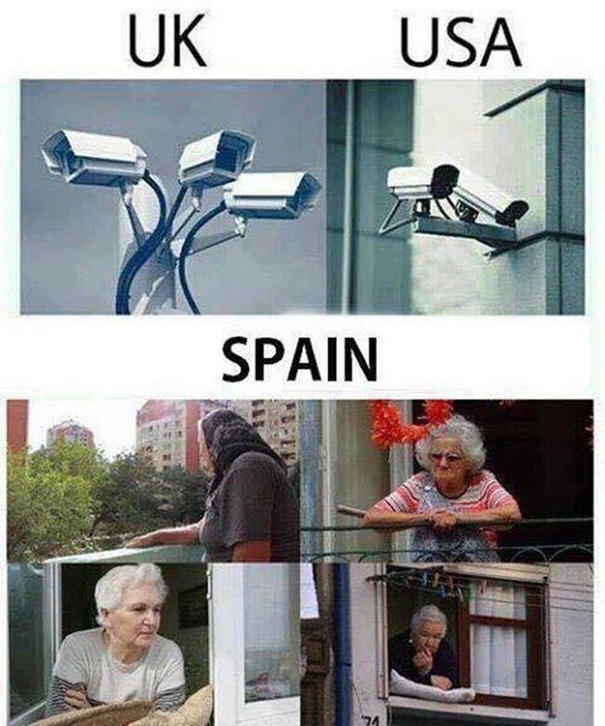 Estamos orgullosos de tener el mejor sistema de seguridad