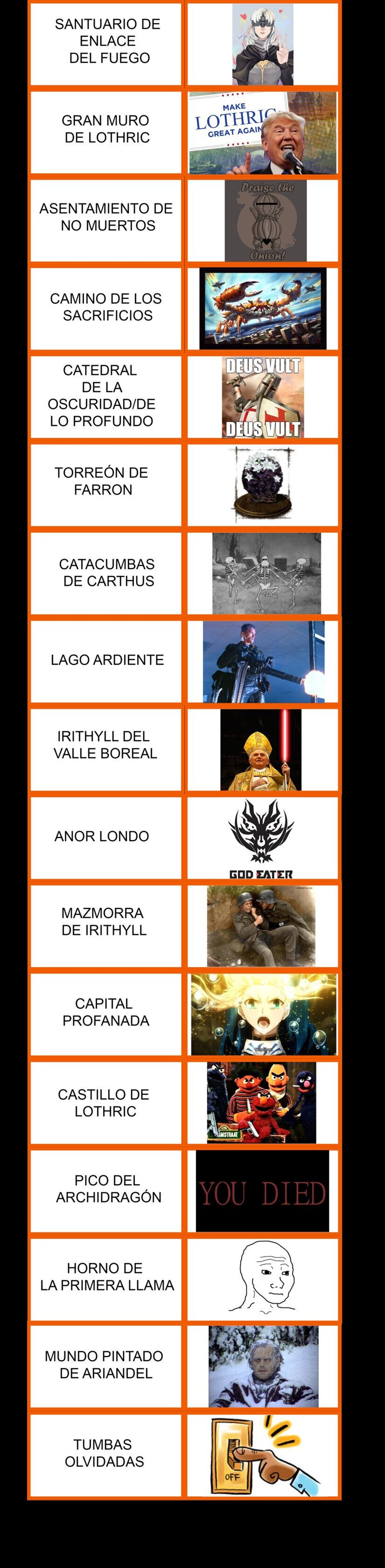 Todas las zonas de Dark Souls 3. Por xofdie