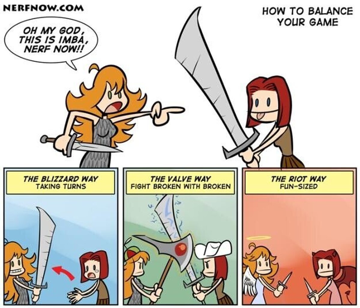 Como equilibran sus juegos las compañías. Por Nerfnow