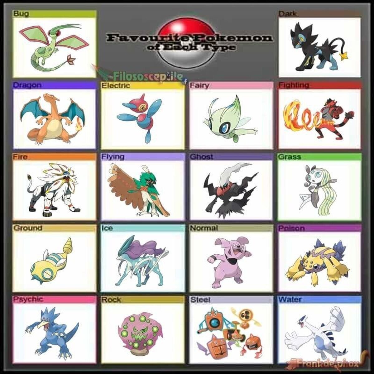 Pokemon no solamente te hace dudar de tu género  