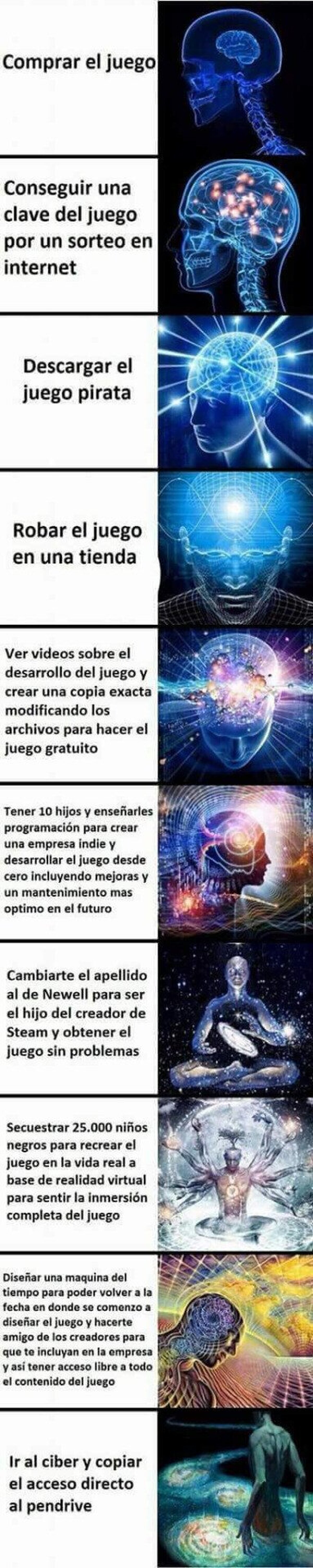 Tu nivel de inteligencia según cómo adquieres un videojuego