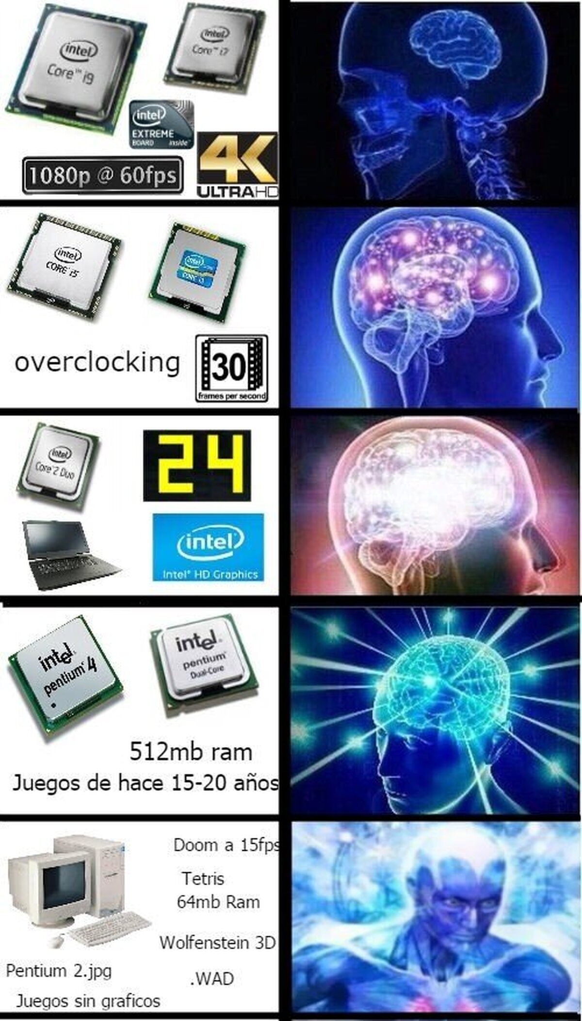Cosas de verdaderos PC Master Race