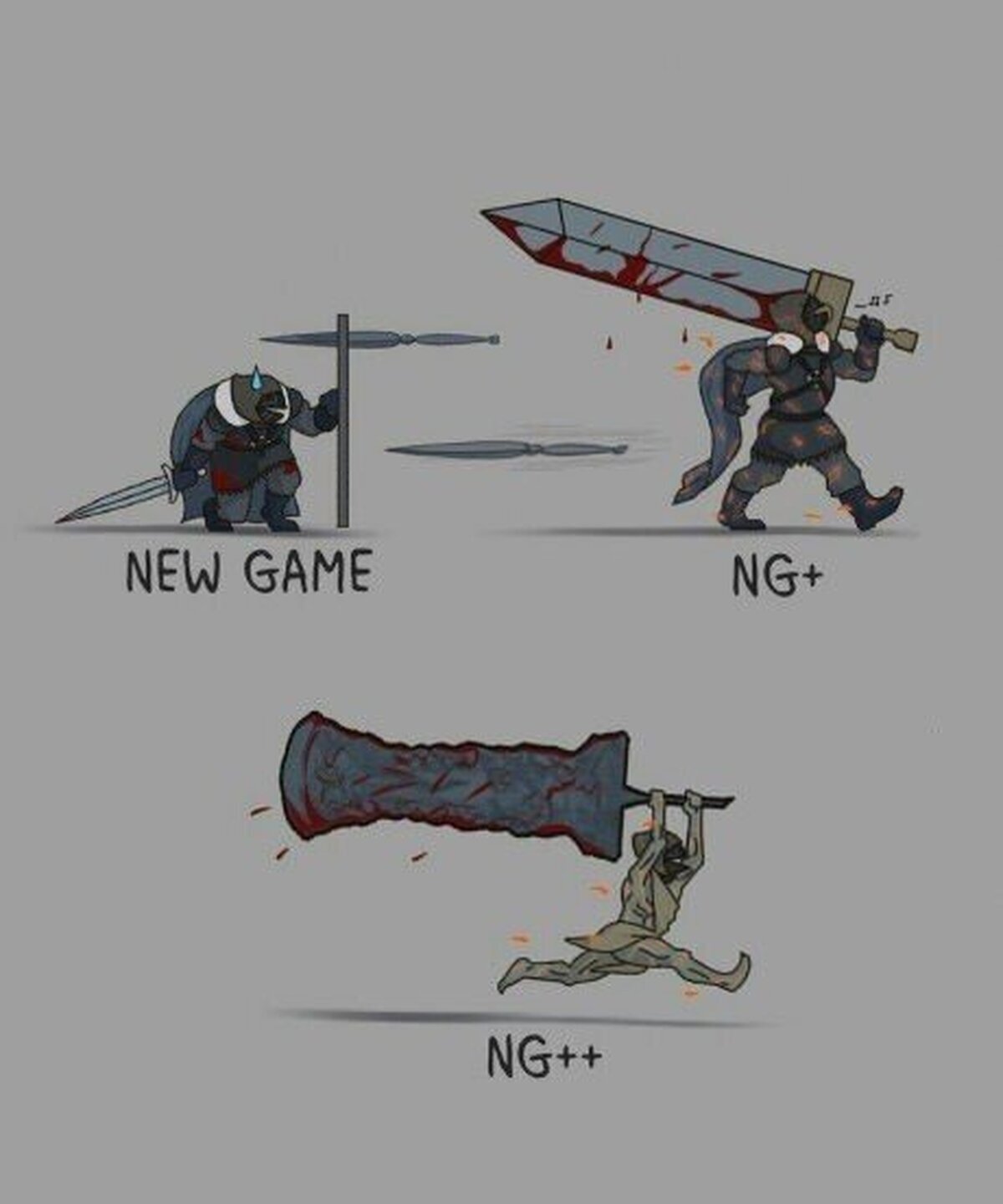 La progresión en cada nueva partida de Dark Souls