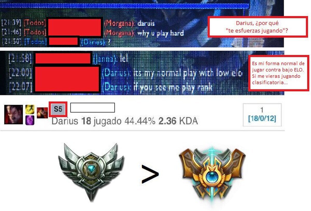 Plata 5 es el nuevo ELO Alto