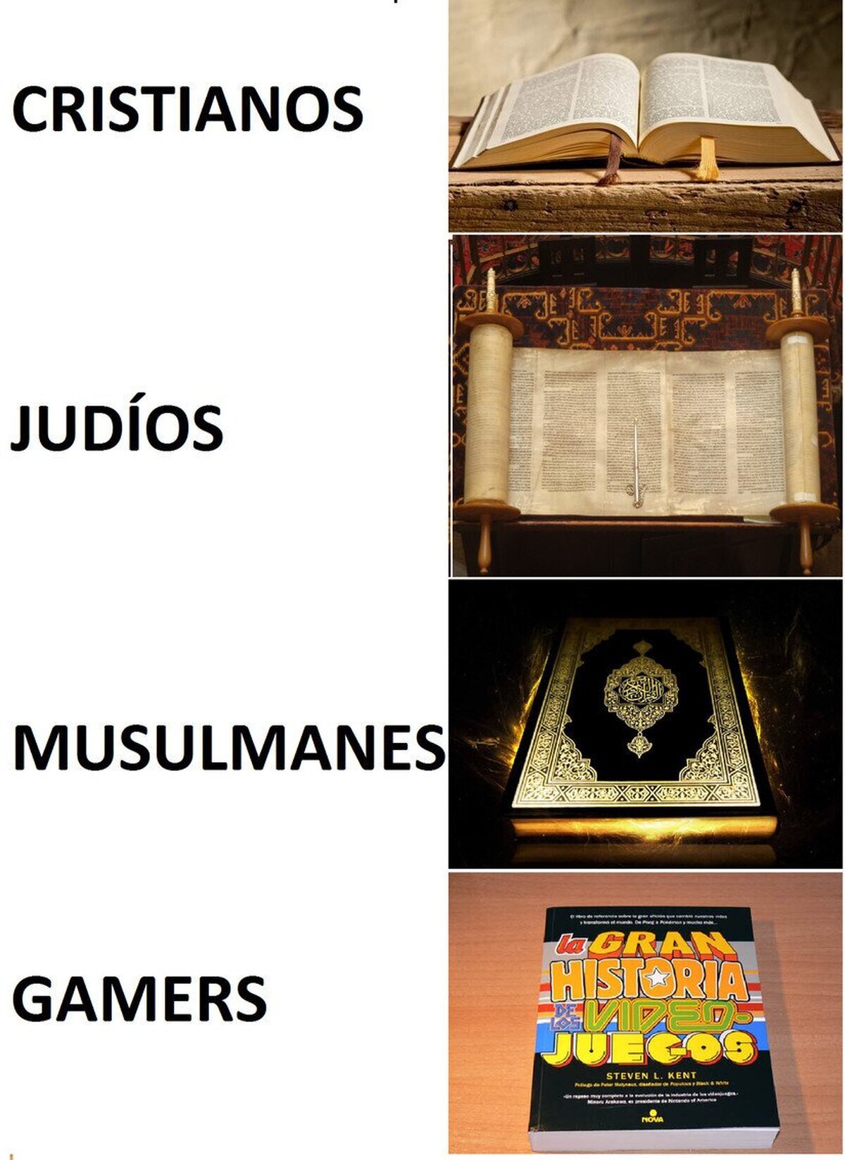 Los libros sagrados de diferentes religiones