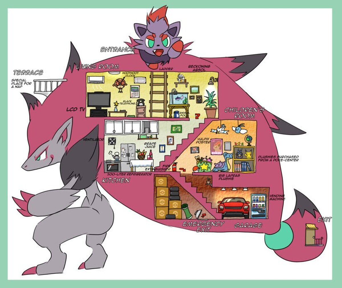 Menuda base secreta tiene zoroark