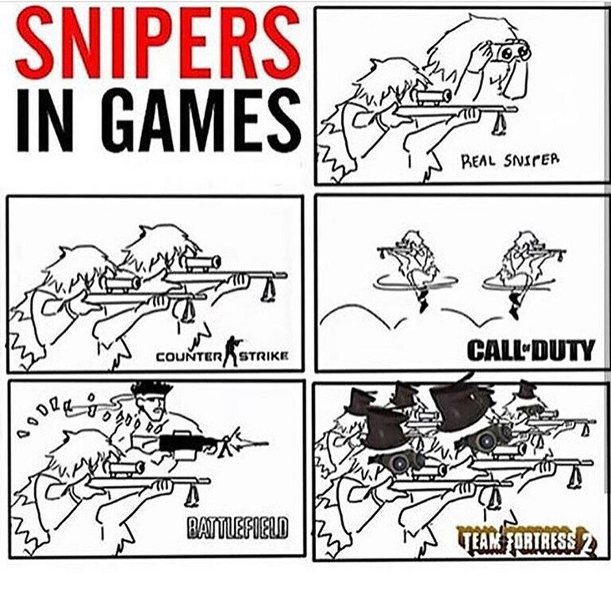 Así son los snipers de cada juego