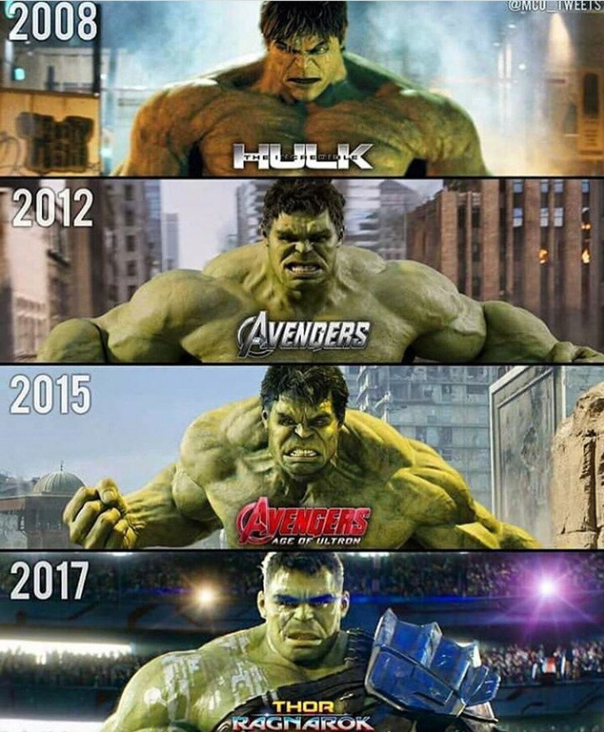 ¿Qué Hulk os gusta más?