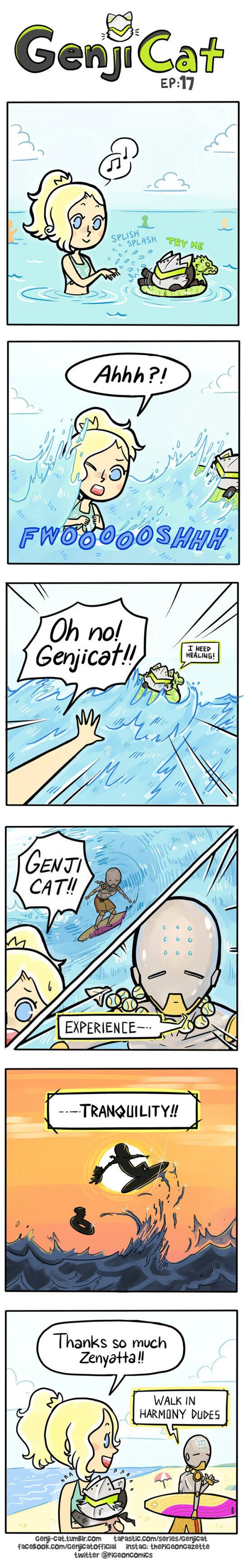 Un día en la playa. Por Genjicat
