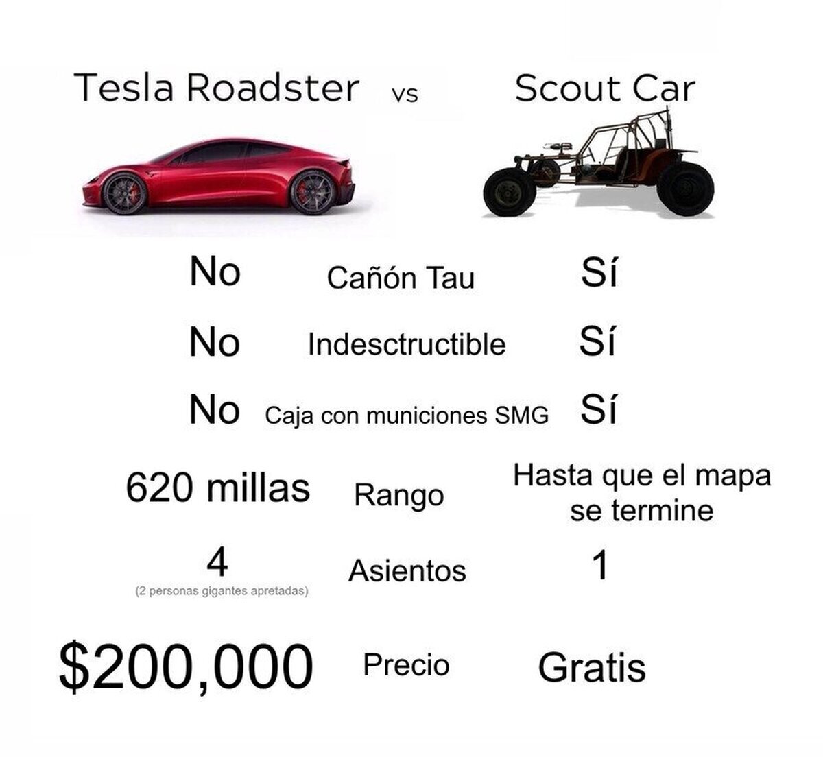 Creo que la decisión es clara