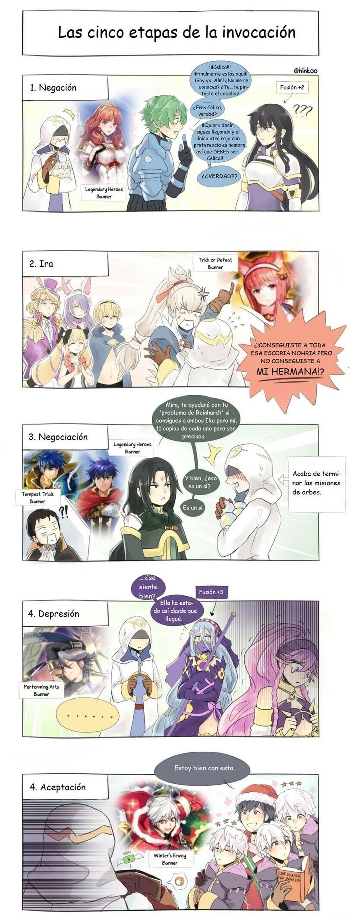 Las cinco etapas de la invocación